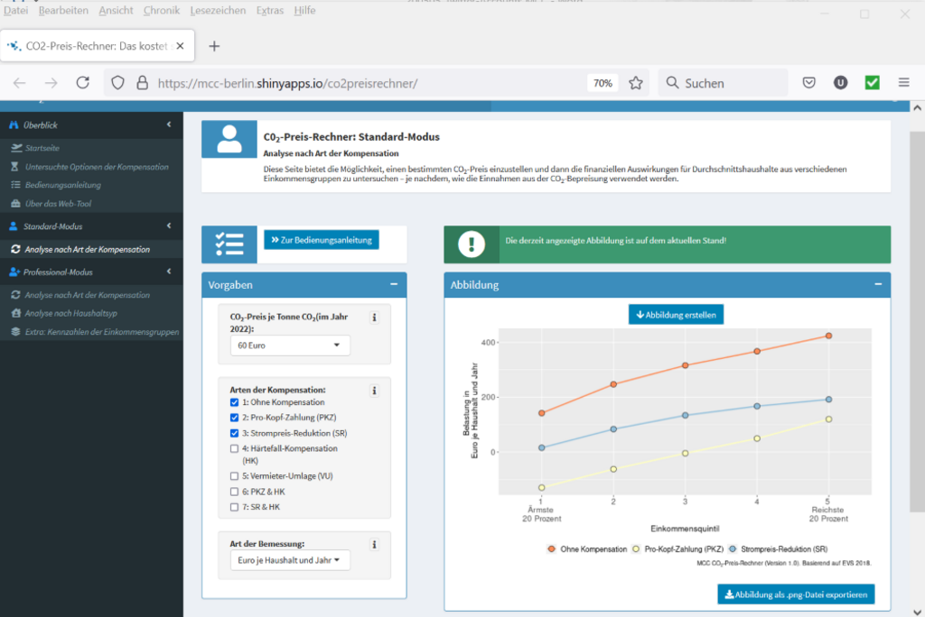 MCC launches online calculator for carbon pricing with social compensation MCC launches online calculator for carbon pricing with social compensation